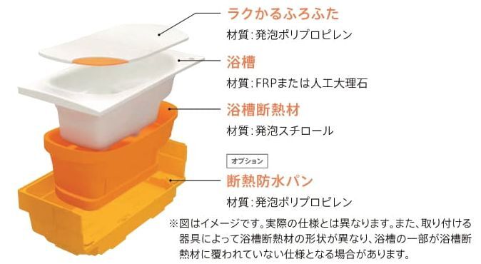魔法びん浴槽説明
