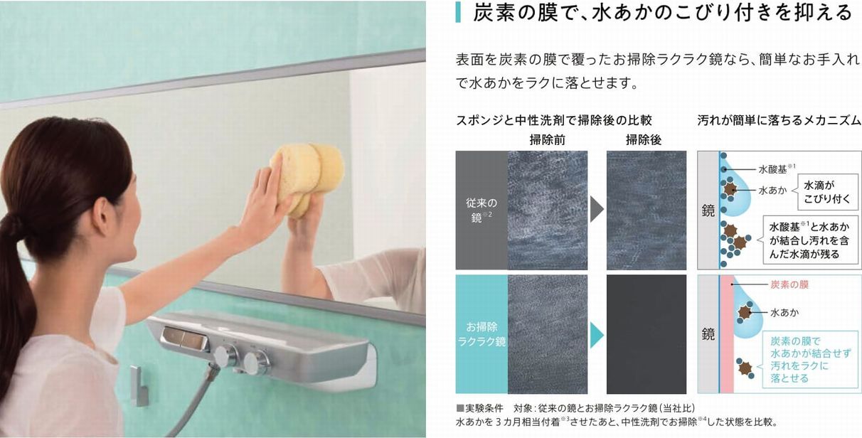 お掃除ラクラク鏡説明