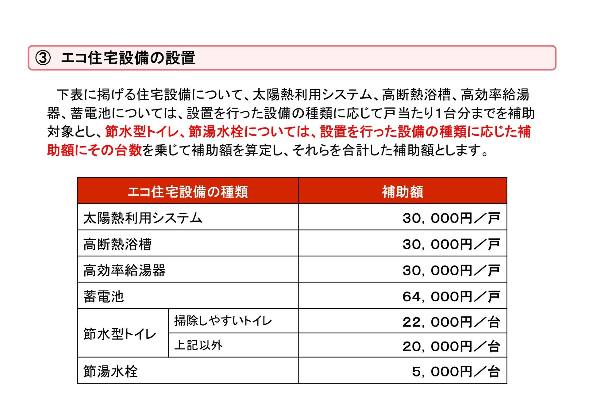 子育てエコホーム支援事業エコ住宅設備補助金額